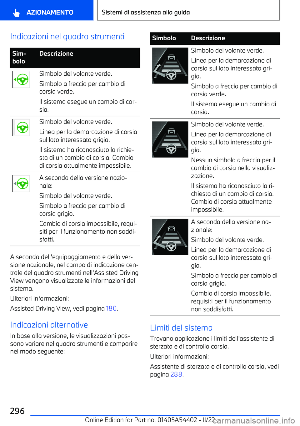 BMW X5 M 2022 Libretti Di Uso E manutenzione (in Italian) Indicazioni nel quadro strumentiSim BMW X5 M 2022 Libretti Di Uso E manutenzione (in Italian) Indicazioni nel quadro strumentiSim