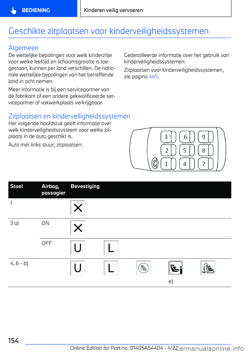 BMW X5 M 2022 Instructieboekjes (in Dutch) Geschikte zitplaatsen voor kinderveiligheidssystemen
Algemeen
De wettelijke bepalingen voor welk kinderzitje
voor welke leeftijd en lichaamsgrootte is toe BMW X5 M 2022 Instructieboekjes (in Dutch) Geschikte zitplaatsen voor kinderveiligheidssystemen
Algemeen
De wettelijke bepalingen voor welk kinderzitje
voor welke leeftijd en lichaamsgrootte is toe