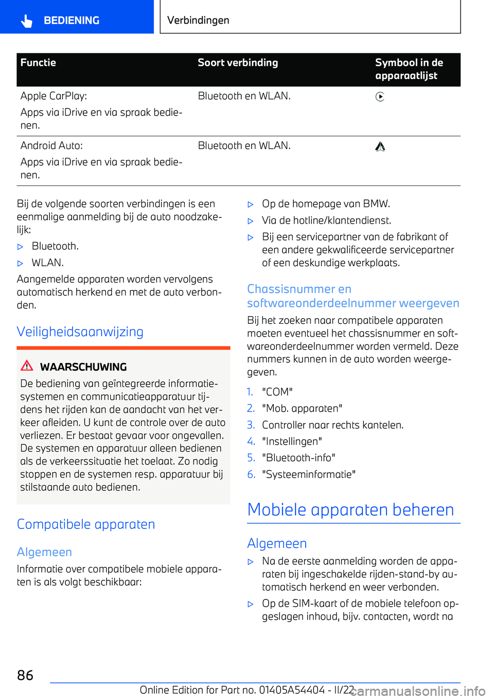 BMW X5 M 2022  Instructieboekjes (in Dutch) FunctieSoort verbindingSymbool in de
apparaatlijstApple CarPlay:
Apps via iDrive en via spraak bedie