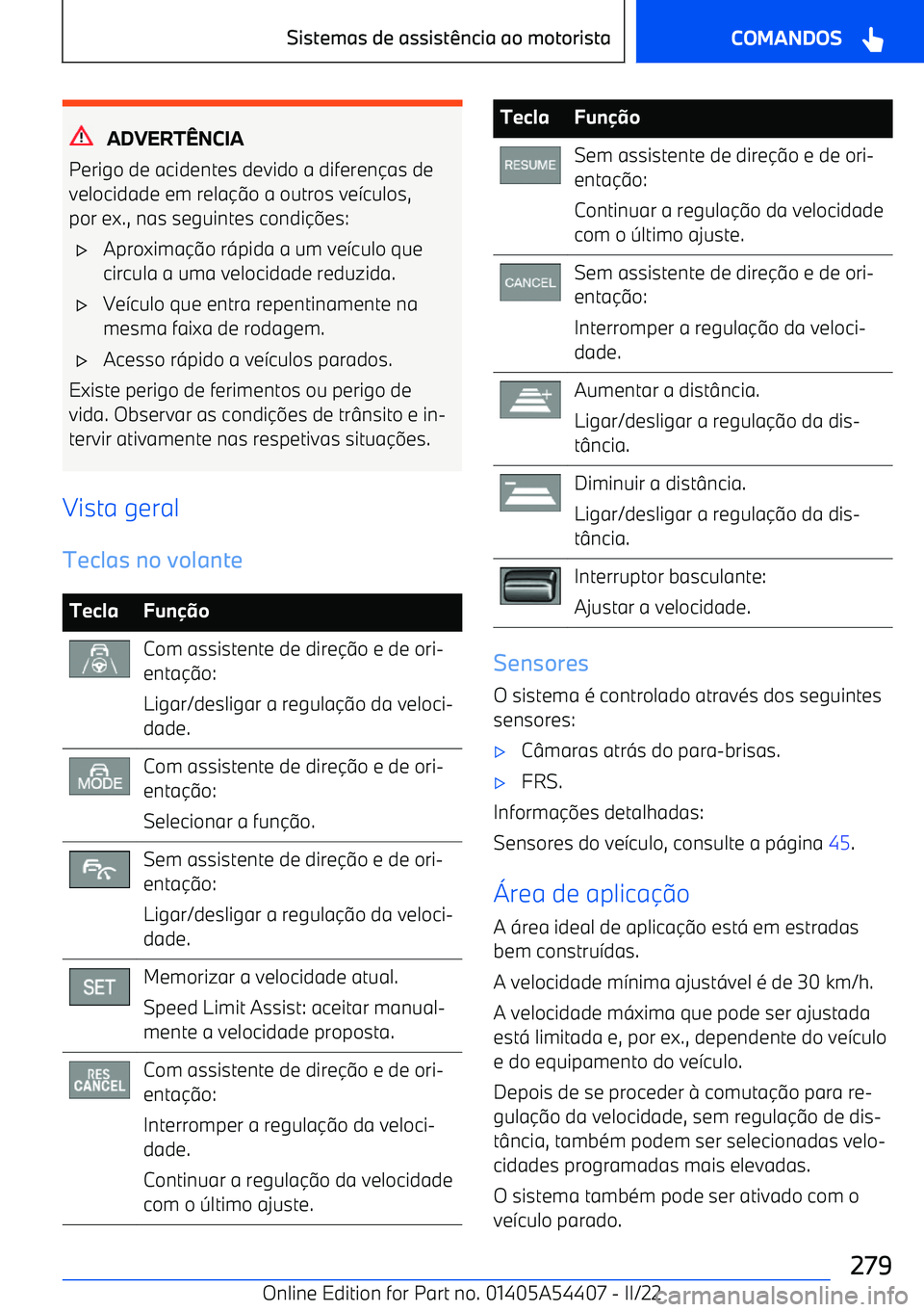 BMW X5 M 2022  Manual do condutor (in Portuguese) ADVERT