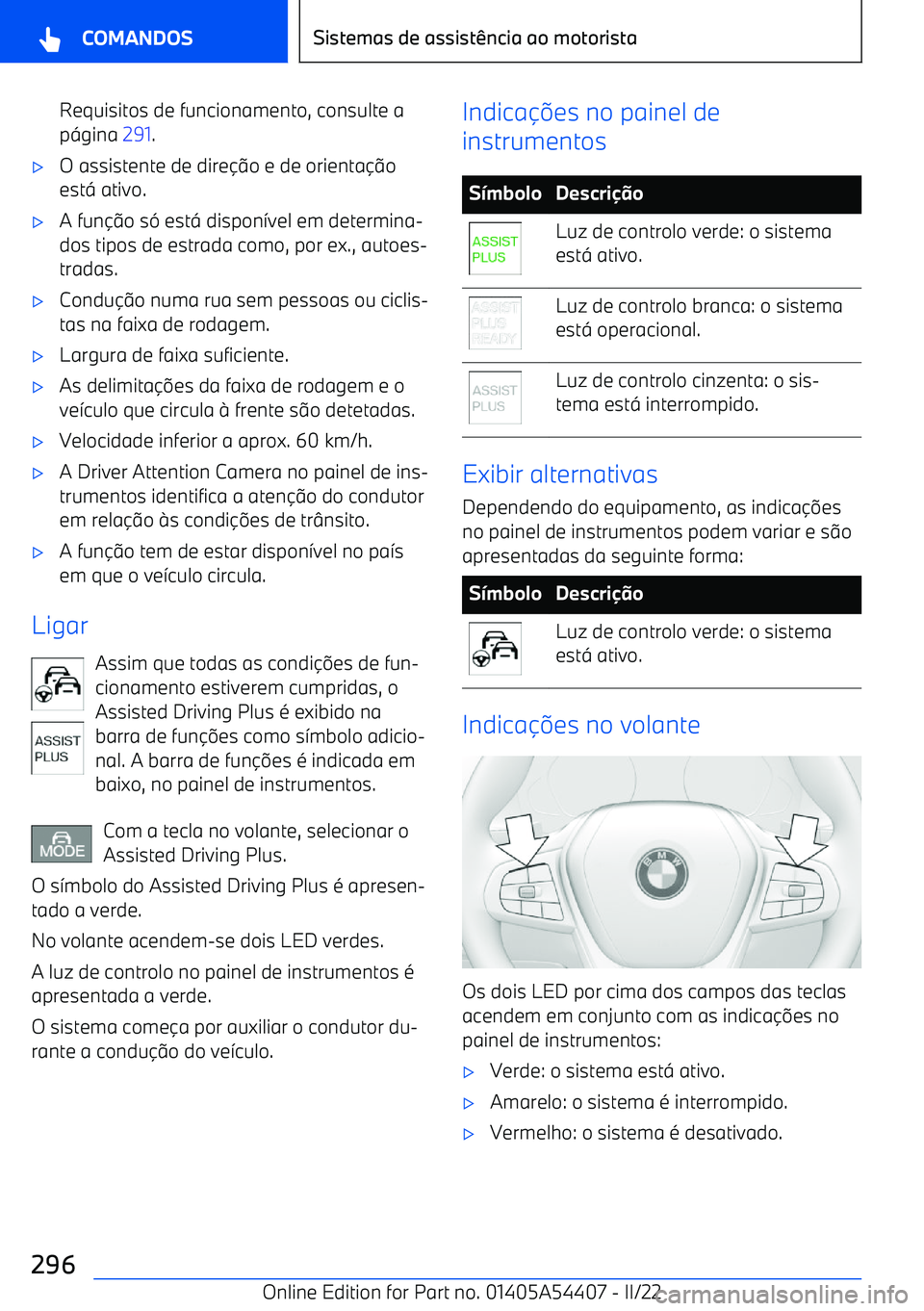 BMW X5 M 2022  Manual do condutor (in Portuguese) Requisitos de funcionamento, consulte ap