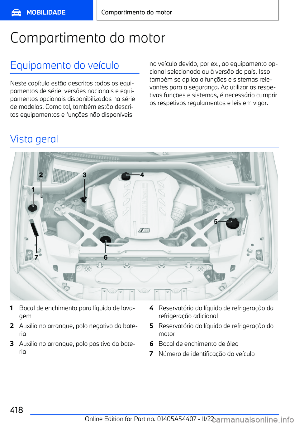 BMW X5 M 2022  Manual do condutor (in Portuguese) Compartimento do motorEquipamento do ve
