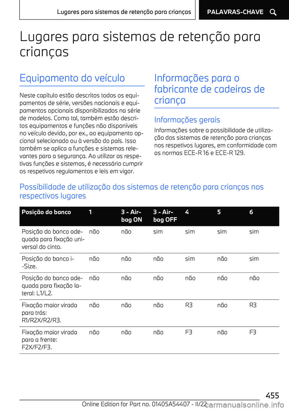 BMW X5 M 2022  Manual do condutor (in Portuguese) Lugares para sistemas de reteno para
crian asEquipamento do ve