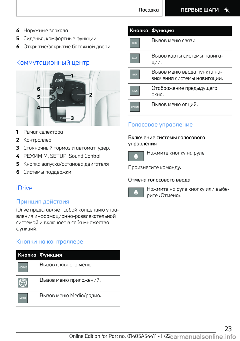 BMW X5 M 2022  Руково 4Wgрteaqb rbрkg_g5С^fba`i , k\ls\рhaqb  stakm^^6Khkрqh^b /rgkрqh^b  ]gpgea\v  fnbр^
J\llthgm^\aaqv  mbahр
1Hqwgp  jb_bkh\рg2J\ahр\__bр3Сh\ia\waqv  h\рl
  ^  gnh\lgh . tfbр .4HVU
