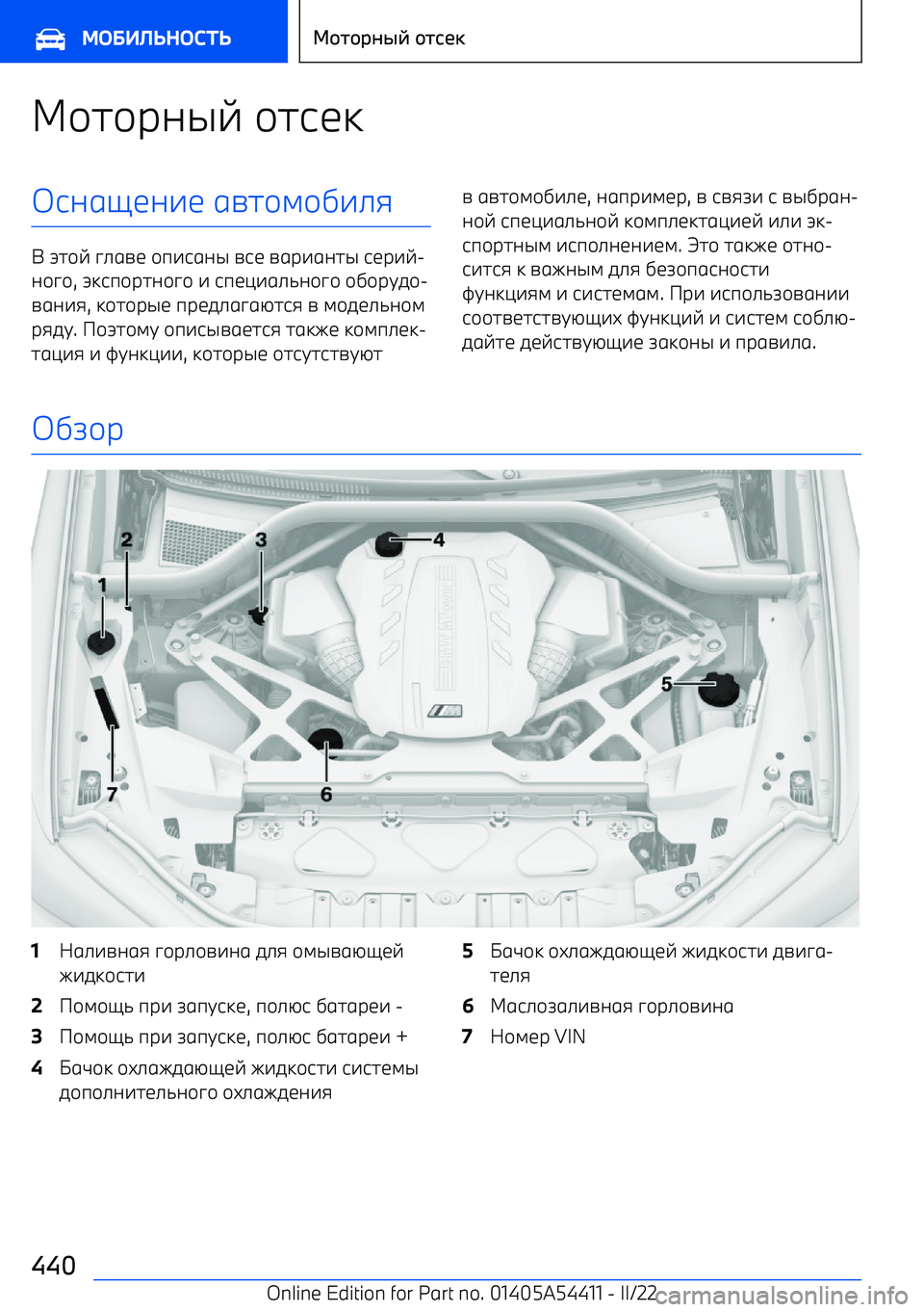 BMW X5 M 2022  Руково Z\h\рaqv \hjbkKjagyba^b  gnh\l\]^_i
L  
