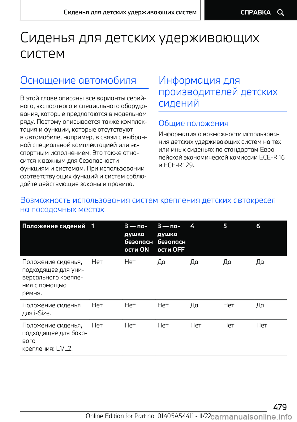 BMW X5 M 2022  Руково С^fba`i f_i  fbhjk^u  tfbрe^ngxy^u
j^jhblKjagyba^b  gnh\l\]^_i
L  