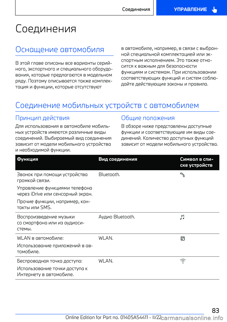 BMW X5 M 2022  Руково С\bf^aba^iKjagyba^b gnh\l\]^_i
L  