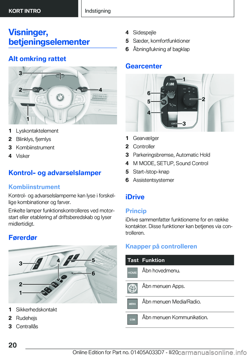 BMW X5 M 2020  InstruktionsbØger (in Danish) �V�i�s�n�i�n�g�e�r�,
�b�e�t�j�e�n�i�n�g�s�e�l�e�m�e�n�t�e�r
�A�l�t��o�m�k�r�i�n�g��r�a�t�t�e�t
�1�L�y�s�k�o�n�t�a�k�t�e�l�e�m�e�n�t�2�B�l�i�n�k�l�y�s�,��f�j�e�r�n�l�y�s�3�K�o�m�b�i�i�n�s�t�r�u�m�e�