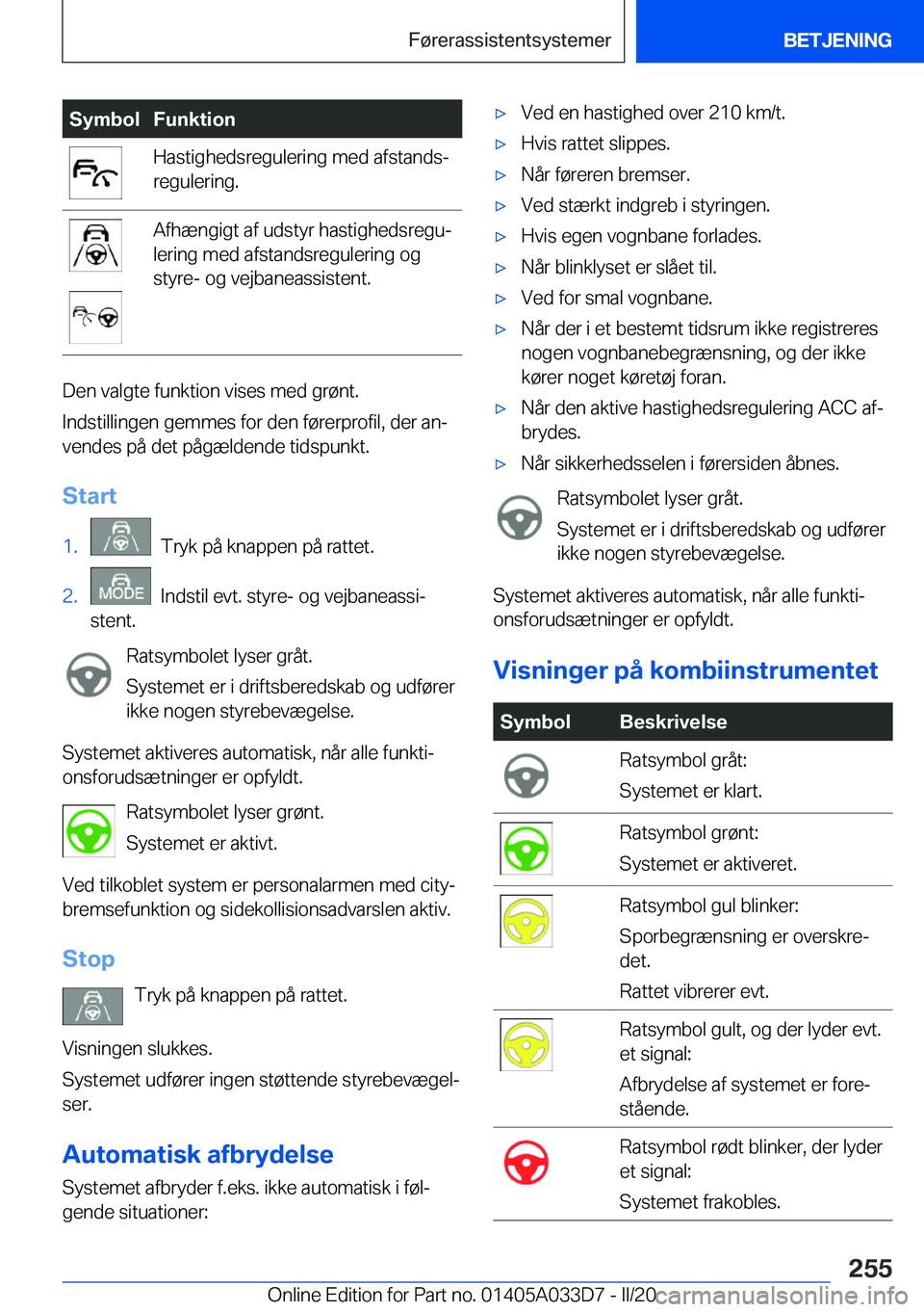 BMW X5 M 2020  InstruktionsbØger (in Danish) �S�y�m�b�o�l�F�u�n�k�t�i�o�n�H�a�s�t�i�g�h�e�d�s�r�e�g�u�l�e�r�i�n�g��m�e�d��a�f�s�t�a�n�d�sj
�r�e�g�u�l�e�r�i�n�g�.�A�f�h�æ�n�g�i�g�t��a�f��u�d�s�t�y�r��h�a�s�t�i�g�h�e�d�s�r�e�g�uj
�l�e�r�i�