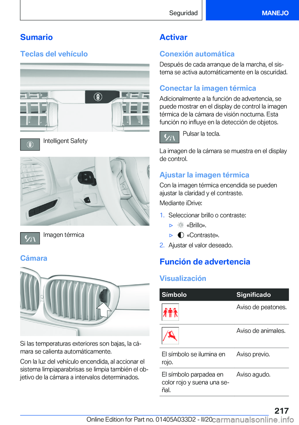BMW X5 M 2020  Manuales de Empleo (in Spanish) �S�u�m�a�r�i�o�T�e�c�l�a�s��d�e�l��v�e�h�