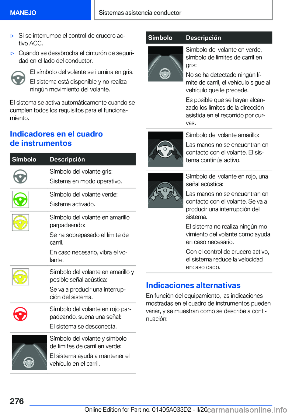 BMW X5 M 2020  Manuales de Empleo (in Spanish) 'x�S�i��s�e��i�n�t�e�r�r�u�m�p�e��e�l��c�o�n�t�r�o�l��d�e��c�r�u�c�e�r�o��a�cª�t�i�v�o��A�C�C�.'x�C�u�a�n�d�o��s�e��d�e�s�a�b�r�o�c�h�a��e�l��c�i�n�t�u�r�