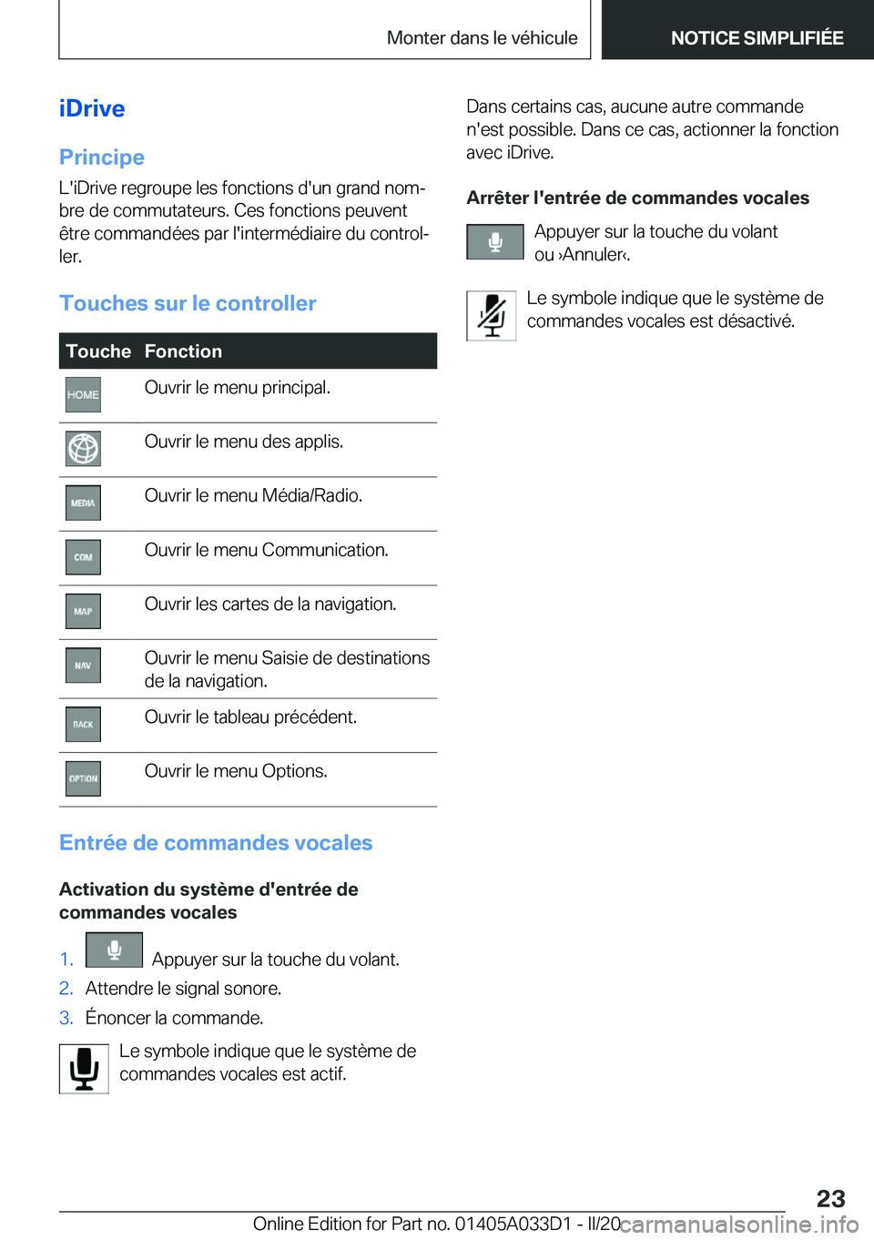 BMW X5 M 2020  Notices Demploi (in French) �i�D�r�i�v�e
�P�r�i�n�c�i�p�e �L�'�i�D�r�i�v�e��r�e�g�r�o�u�p�e��l�e�s��f�o�n�c�t�i�o�n�s��d�'�u�n��g�r�a�n�d��n�o�mj�b�r�e��d�e��c�o�m�m�u�t�a�t�e�u�r�s�.��C�e�s��f�o�n�c�t�i�o�n�s
