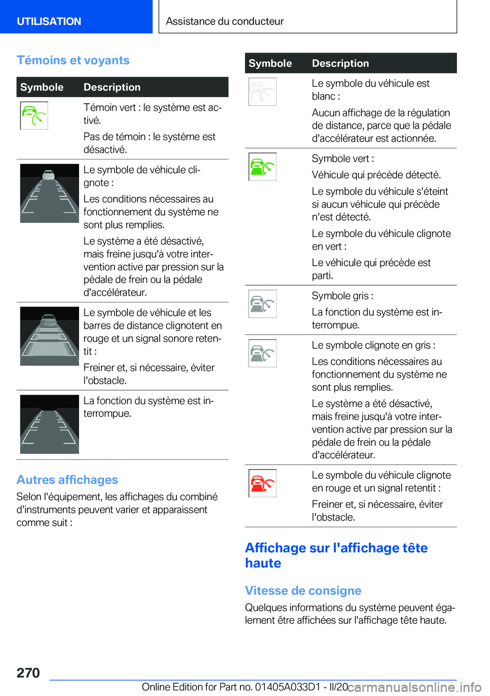 BMW X5 M 2020  Notices Demploi (in French) �T�é�m�o�i�n�s��e�t��v�o�y�a�n�t�s�S�y�m�b�o�l�e�D�e�s�c�r�i�p�t�i�o�n�T�é�m�o�i�n��v�e�r�t��:��l�e��s�y�s�t�è�m�e��e�s�t��a�cj
�t�i�v�é�.
�P�a�s��d�e��t�é�m�o�i�n��:��l�e��s�y�s�t�