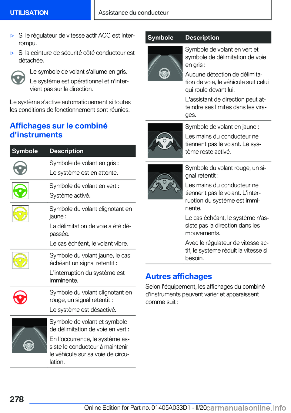 BMW X5 M 2020  Notices Demploi (in French) 'x�S�i��l�e��r�é�g�u�l�a�t�e�u�r��d�e��v�i�t�e�s�s�e��a�c�t�i�f��A�C�C��e�s�t��i�n�t�e�rj
�r�o�m�p�u�.'x�S�i��l�a��c�e�i�n�t�u�r�e��d�e��s�é�c�u�r�i�t�é��c�