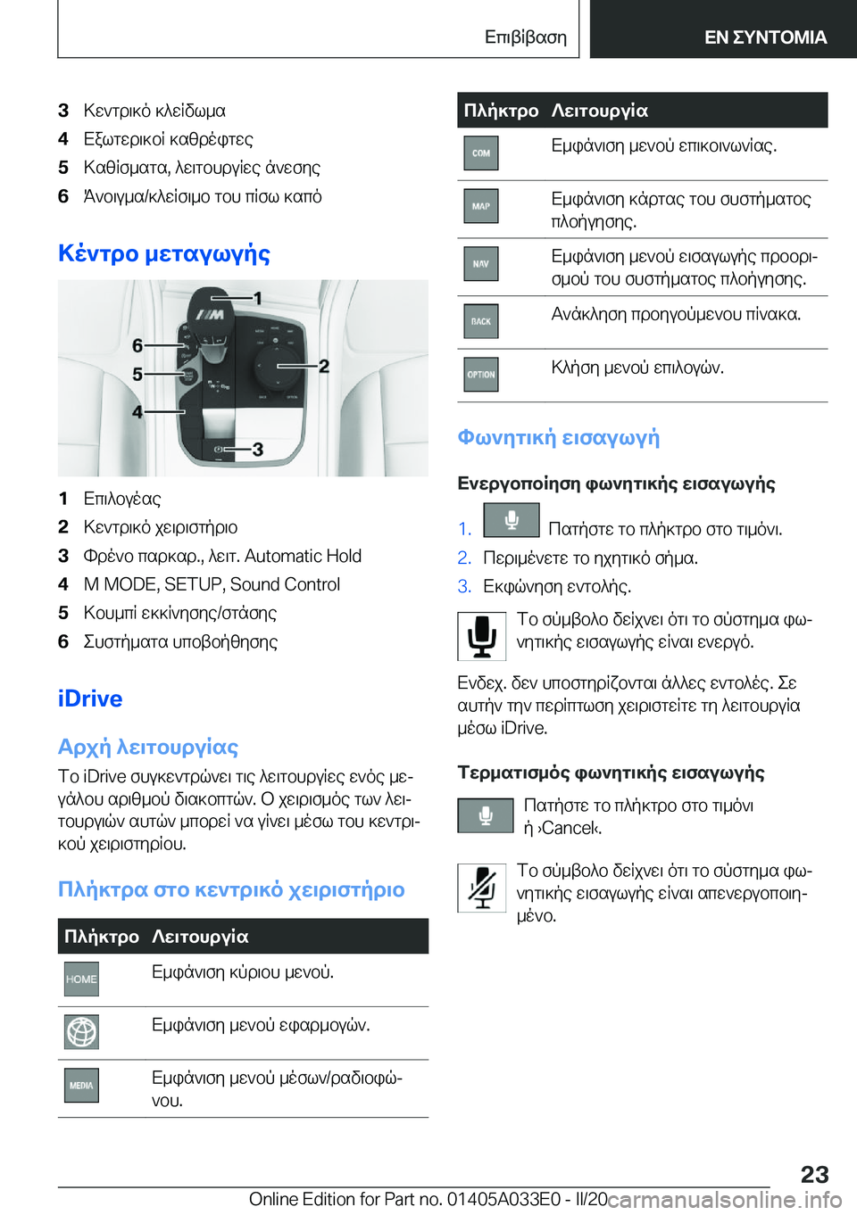 BMW X5 M 2020  ΟΔΗΓΌΣ ΧΡΉΣΗΣ (in Greek) �3>w`gd\]o�]^wRvl_s�4Xalgwd\]bR�]szdoigwe�5>szRf_sgs�,�^w\gbhduRwe�n`wfye�6K`b\u_s�/]^wRf\_b�gbh�cRfl�]sco