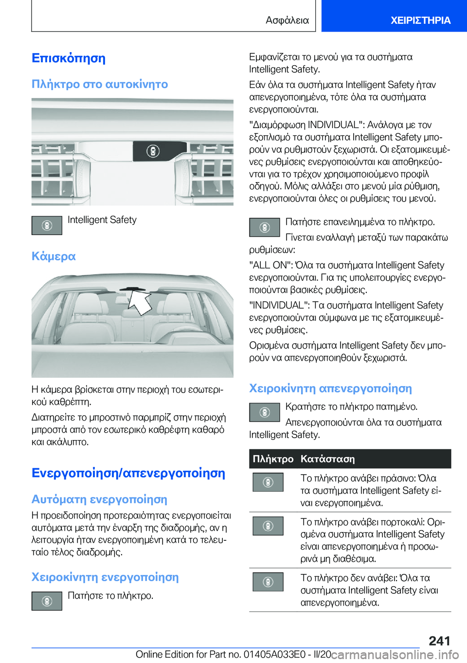 BMW X5 M 2020  ΟΔΗΓΌΣ ΧΡΉΣΗΣ (in Greek) Xc\f]ocyfy
c^p]gdb�fgb�shgb]R`ygb
�I�n�t�e�l�l�i�g�e�n�t��S�a�f�e�t�y
>n_wds
Z�]n_wds�tdRf]wgs\�fgy`�cwd\bjp�gbh�wflgwd