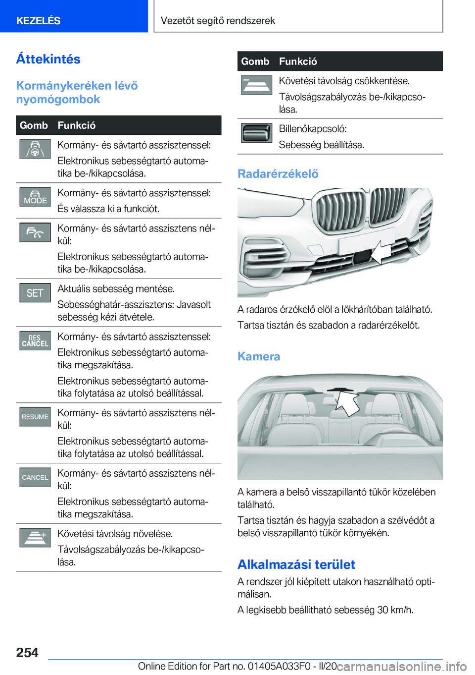 BMW X5 M 2020  Kezelési útmutató (in Hungarian) �