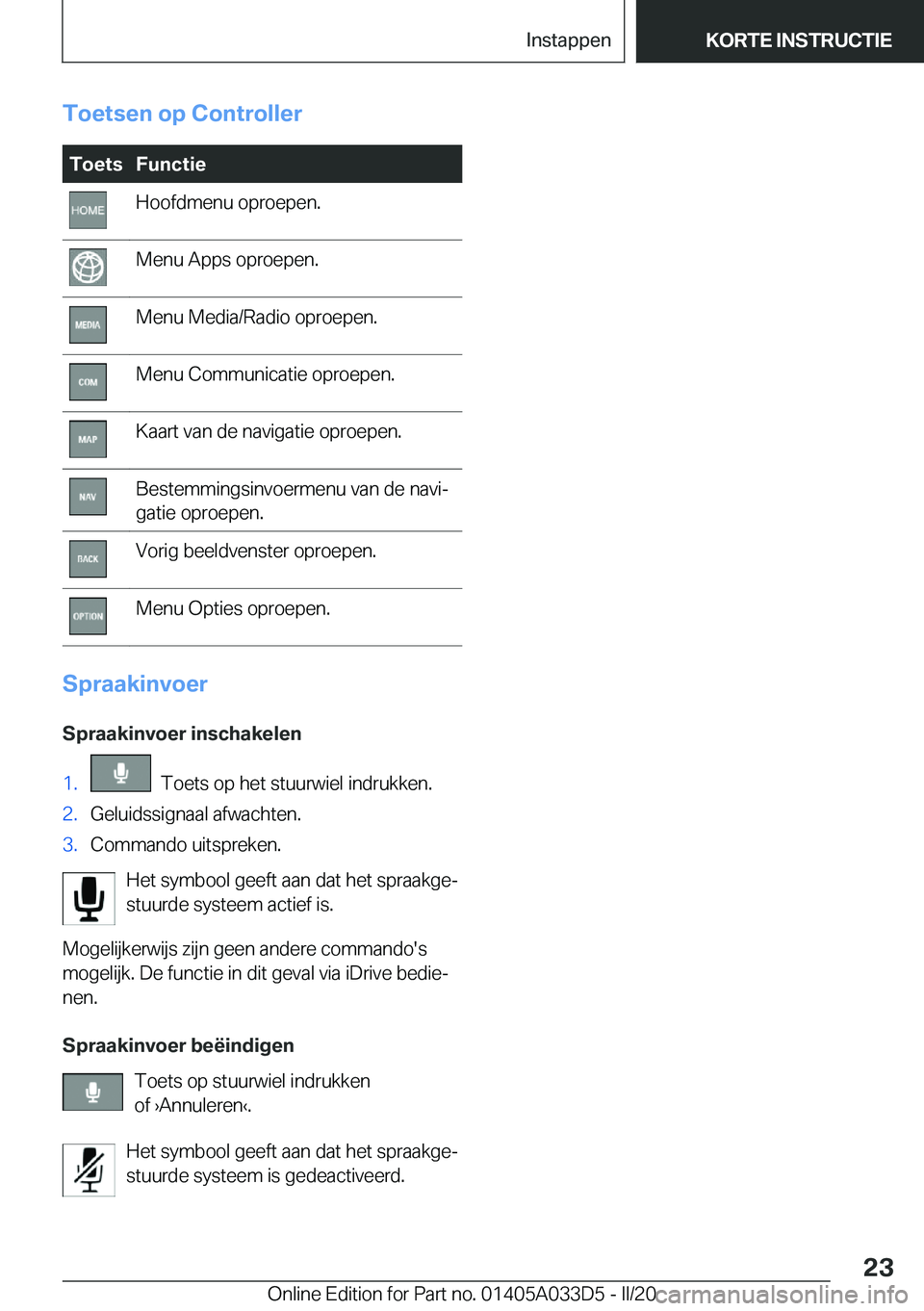 BMW X5 M 2020  Instructieboekjes (in Dutch) �T�o�e�t�s�e�n��o�p��C�o�n�t�r�o�l�l�e�r�T�o�e�t�s�F�u�n�c�t�i�e�H�o�o�f�d�m�e�n�u��o�p�r�o�e�p�e�n�.�M�e�n�u��A�p�p�s��o�p�r�o�e�p�e�n�.�M�e�n�u��M�e�d�i�a�/�R�a�d�i�o��o�p�r�o�e�p�e�n�.�M�e�n