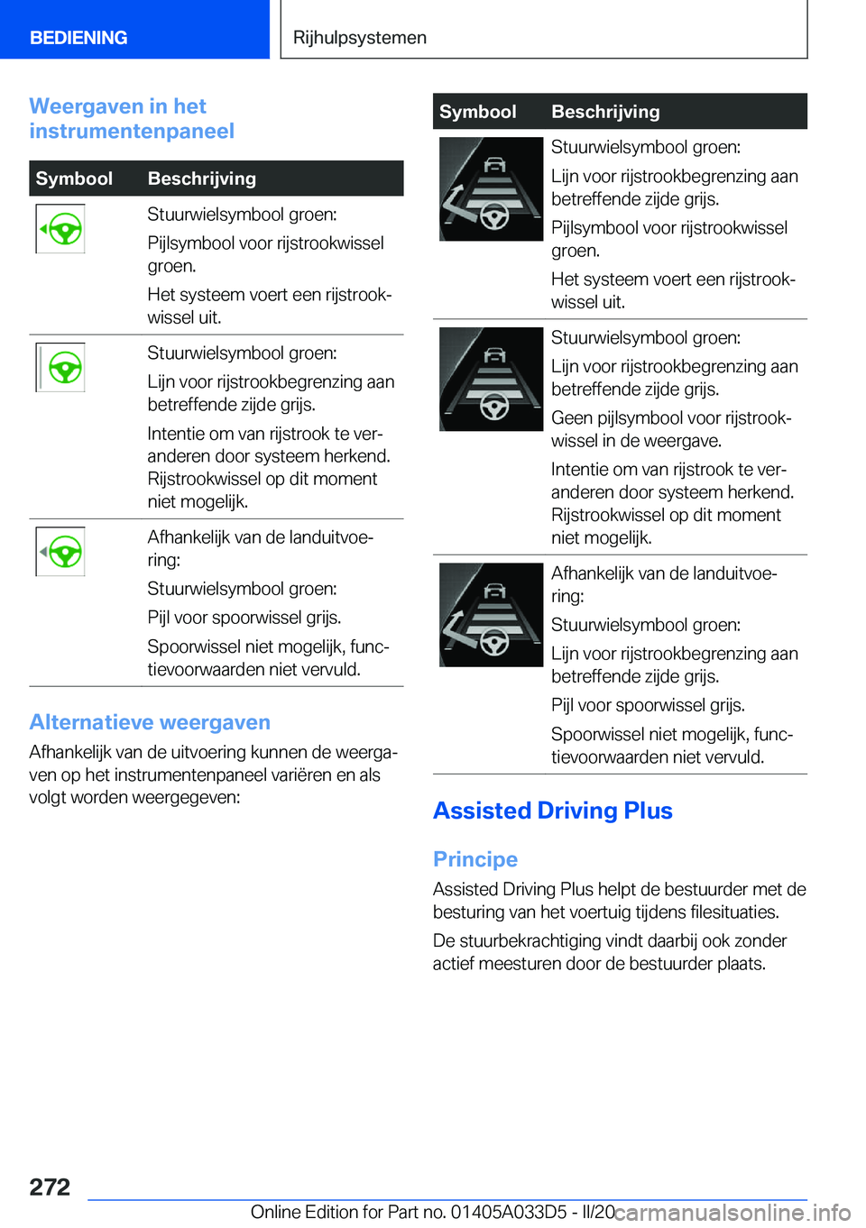 BMW X5 M 2020  Instructieboekjes (in Dutch) �W�e�e�r�g�a�v�e�n��i�n��h�e�t
�i�n�s�t�r�u�m�e�n�t�e�n�p�a�n�e�e�l�S�y�m�b�o�o�l�B�e�s�c�h�r�i�j�v�i�n�g�S�t�u�u�r�w�i�e�l�s�y�m�b�o�o�l��g�r�o�e�n�:
�P�i�j�l�s�y�m�b�o�o�l��v�o�o�r��r�i�j�s�t�r