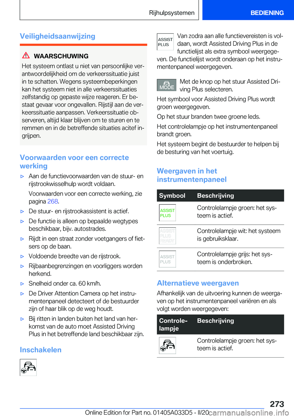 BMW X5 M 2020  Instructieboekjes (in Dutch) �V�e�i�l�i�g�h�e�i�d�s�a�a�n�w�i�j�z�i�n�g
�W�A�A�R�S�C�H�U�W�I�N�G
�H�e�t��s�y�s�t�e�e�m��o�n�t�l�a�s�t��u��n�i�e�t��v�a�n��p�e�r�s�o�o�n�l�i�j�k�e��v�e�rj
�a�n�t�w�o�o�r�d�e�l�i�j�k�h�e�i�d�