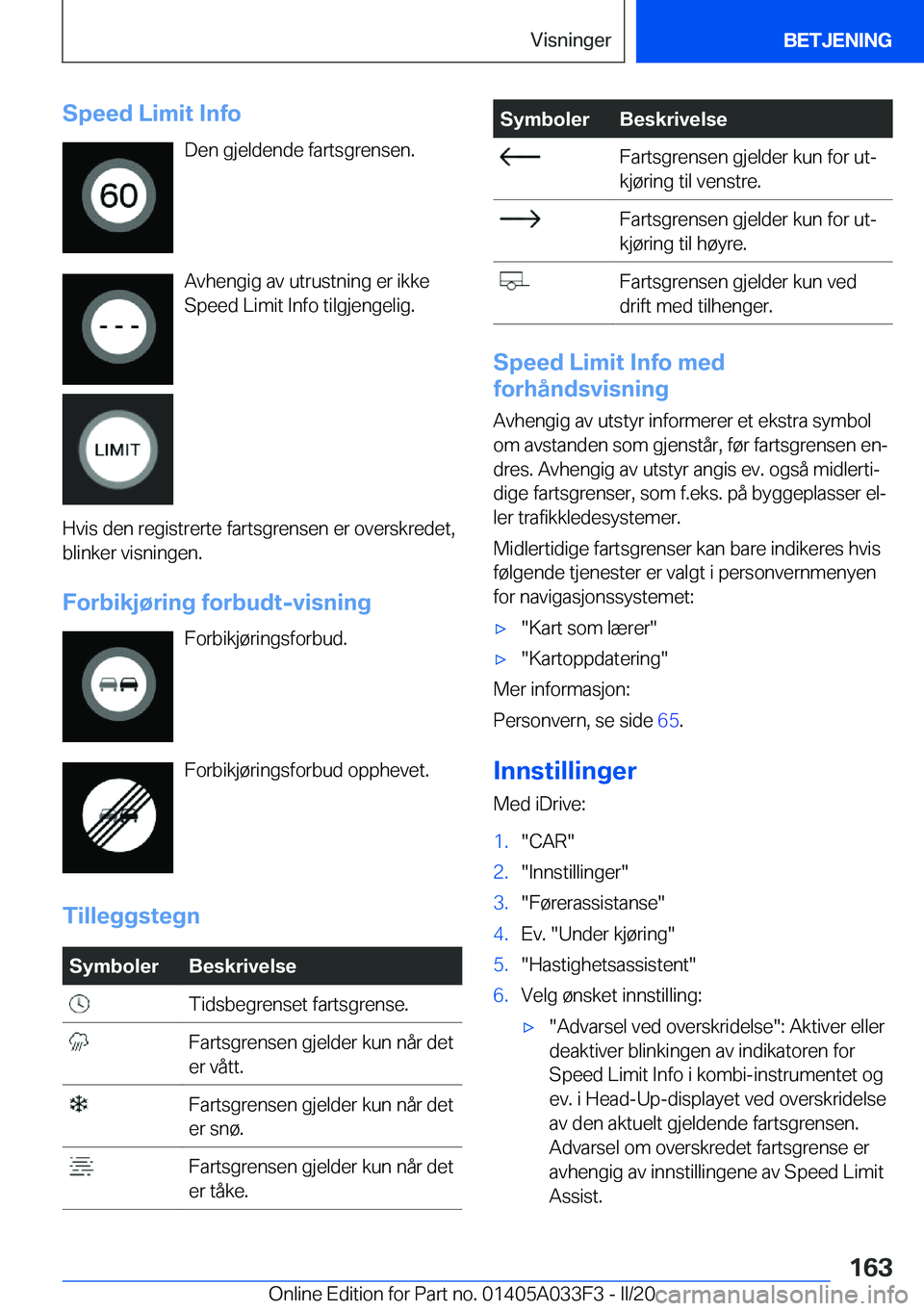 BMW X5 M 2020  InstruksjonsbØker (in Norwegian) �S�p�e�e�d��L�i�m�i�t��I�n�f�o�D�e�n��g�j�e�l�d�e�n�d�e��f�a�r�t�s�g�r�e�n�s�e�n�.
�A�v�h�e�n�g�i�g��a�v��u�t�r�u�s�t�n�i�n�g��e�r��i�k�k�e �S�p�e�e�d��L�i�m�i�t��I�n�f�o��t�i�l�g�j�e�n�g�e