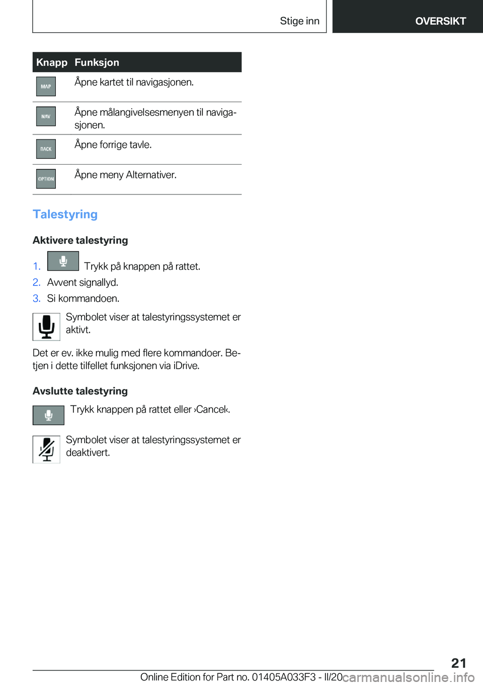 BMW X5 M 2020  InstruksjonsbØker (in Norwegian) �K�n�a�p�p�F�u�n�k�s�j�o�n�