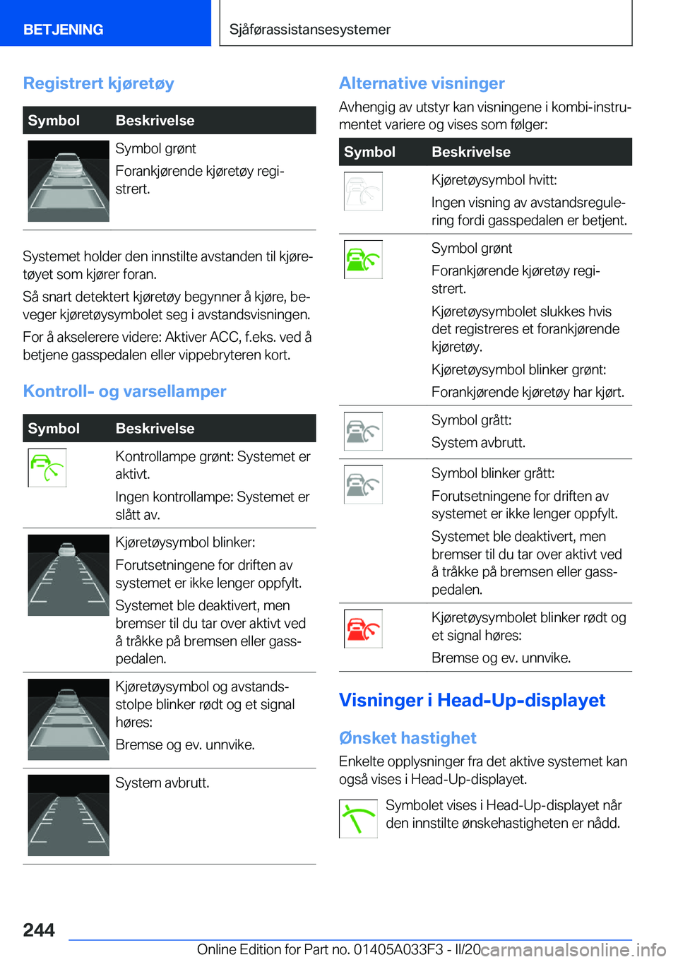BMW X5 M 2020  InstruksjonsbØker (in Norwegian) �R�e�g�i�s�t�r�e�r�t��k�j�
