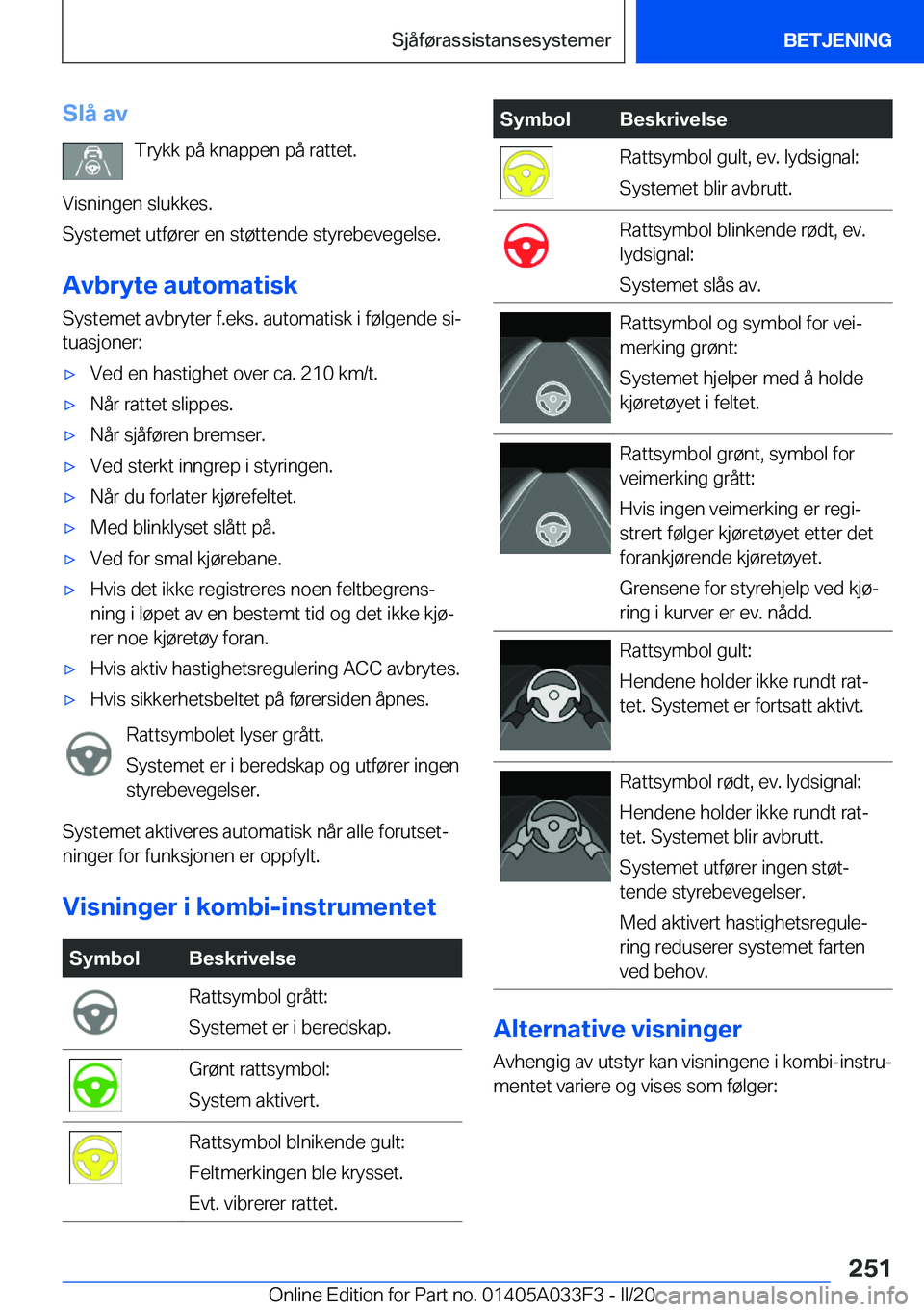 BMW X5 M 2020  InstruksjonsbØker (in Norwegian) �S�l�å��a�v�T�r�y�k�k��p�å��k�n�a�p�p�e�n��p�å��r�a�t�t�e�t�.
�V�i�s�n�i�n�g�e�n��s�l�u�k�k�e�s�.
�S�y�s�t�e�m�e�t��u�t�f�