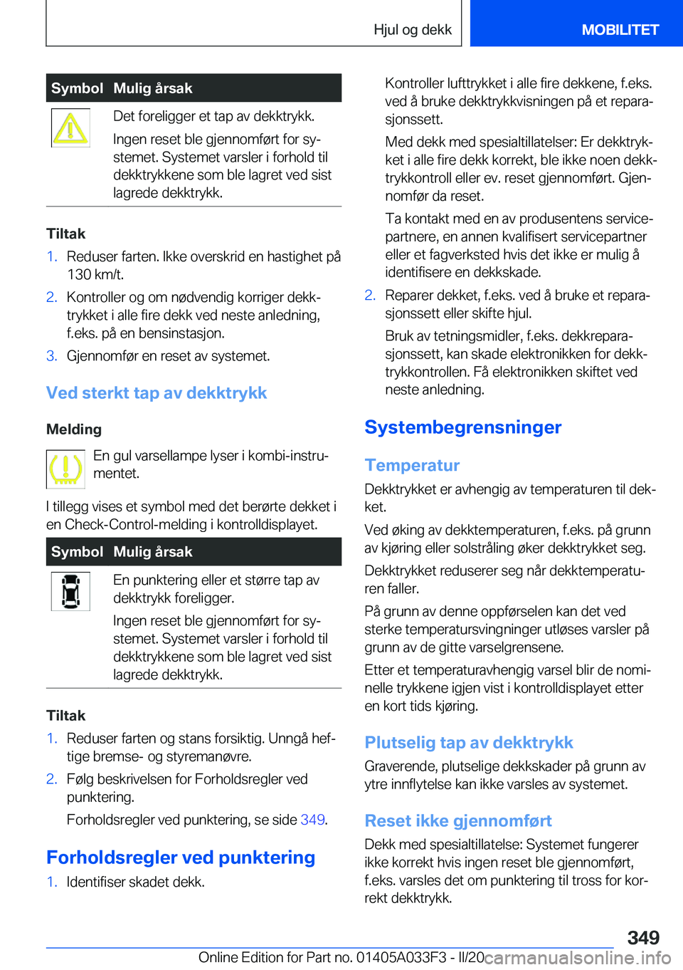 BMW X5 M 2020  InstruksjonsbØker (in Norwegian) �S�y�m�b�o�l�M�u�l�i�g��å�r�s�a�k�D�e�t��f�o�r�e�l�i�g�g�e�r��e�t��t�a�p��a�v��d�e�k�k�t�r�y�k�k�.
�I�n�g�e�n��r�e�s�e�t��b�l�e��g�j�e�n�n�o�m�f�