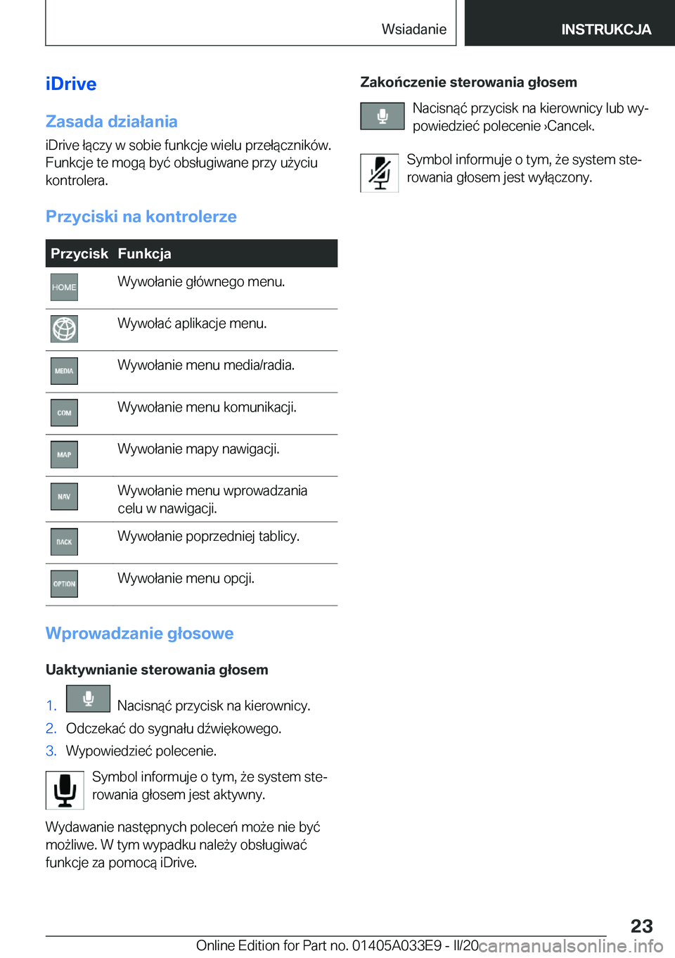 BMW X5 M 2020  Instrukcja obsługi (in Polish) �i�D�r�i�v�e
�Z�a�s�a�d�a��d�z�i�a�ł�a�n�i�a �i�D�r�i�v�e��ł�