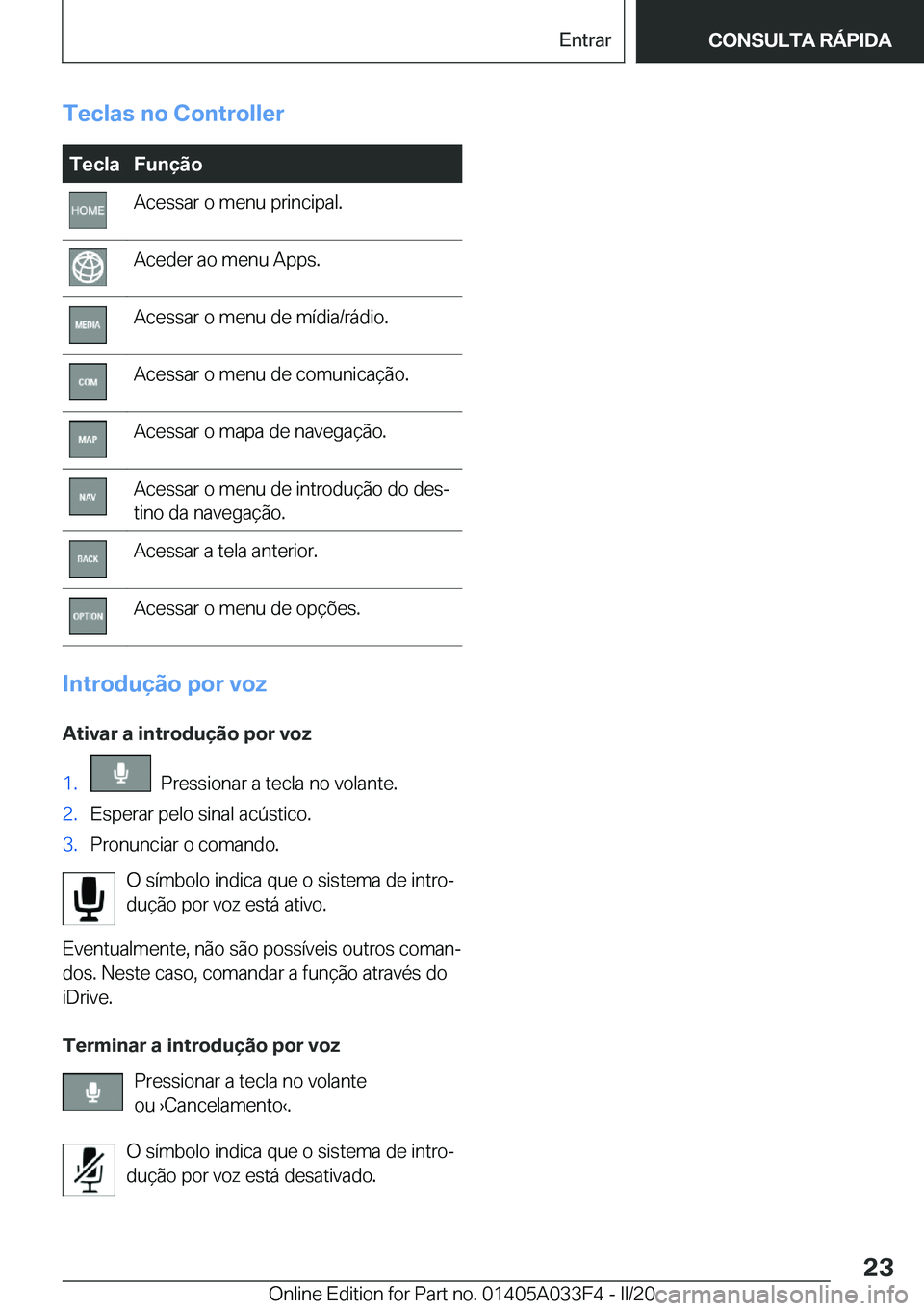 BMW X5 M 2020  Manual do condutor (in Portuguese) �T�e�c�l�a�s��n�o��C�o�n�t�r�o�l�l�e�r�T�e�c�l�a�F�u�n�