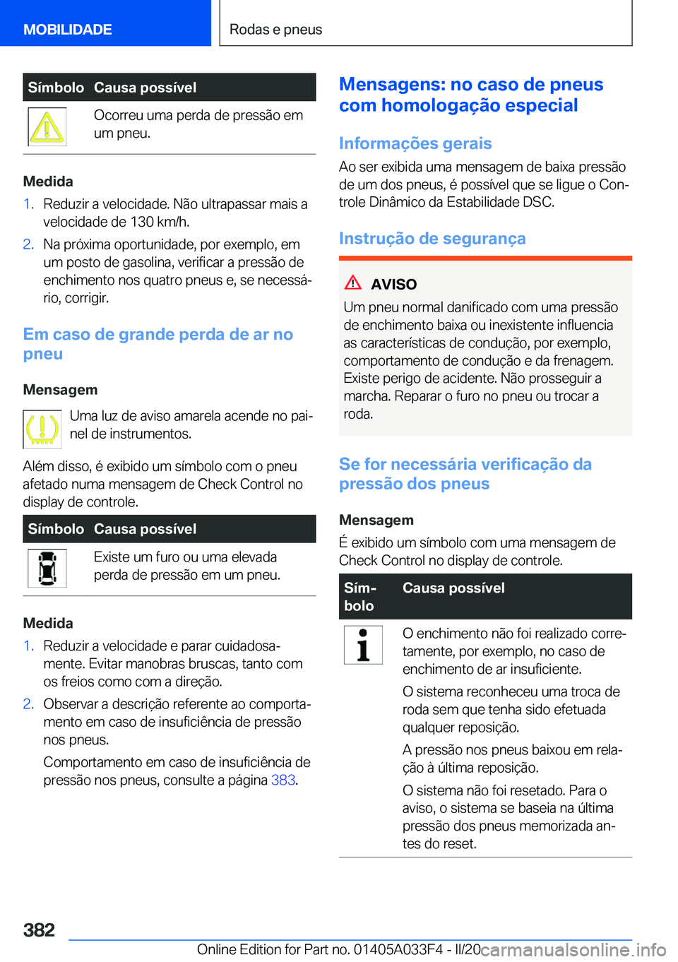 BMW X5 M 2020  Manual do condutor (in Portuguese) �S�