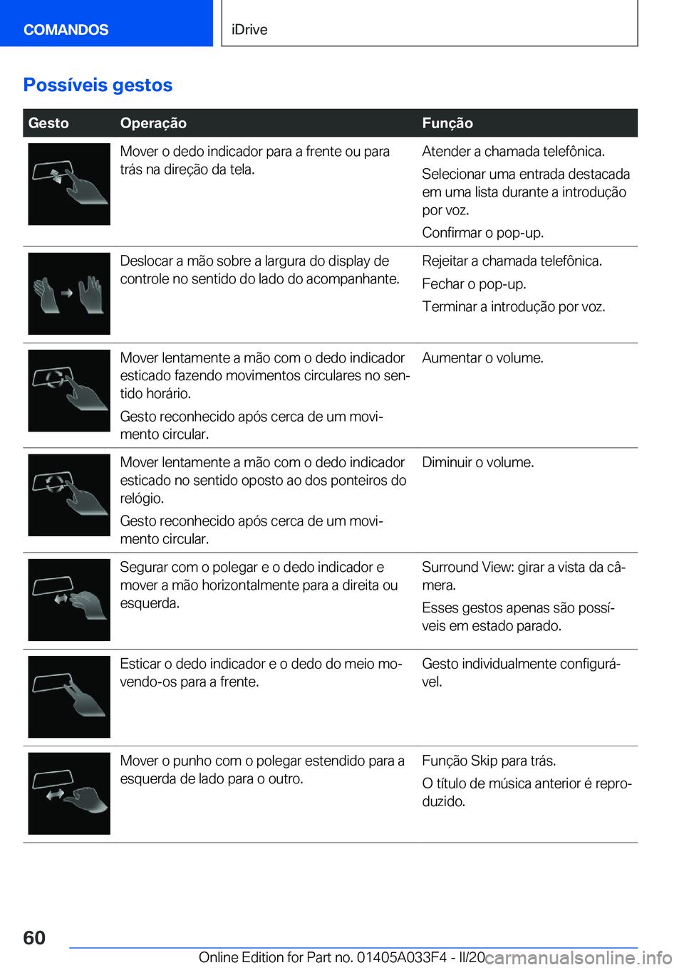 BMW X5 M 2020  Manual do condutor (in Portuguese) �P�o�s�s�