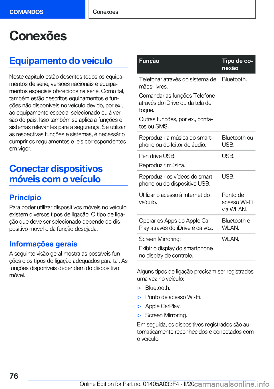 BMW X5 M 2020  Manual do condutor (in Portuguese) �C�o�n�e�x�õ�e�s�E�q�u�i�p�a�m�e�n�t�o��d�o��v�e�