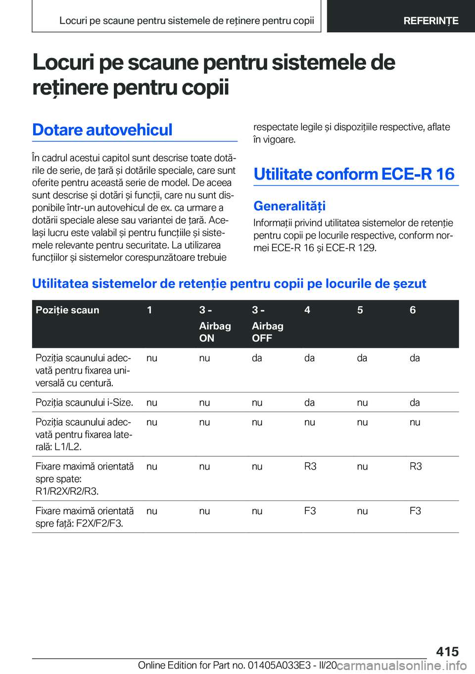 BMW X5 M 2020  Ghiduri De Utilizare (in Romanian) �L�o�c�u�r�i��p�e��s�c�a�u�n�e��p�e�n�t�r�u��s�i�s�t�e�m�e�l�e��d�e
�r�e�i�n�e�r�e��p�e�n�t�r�u��c�o�p�i�i�D�o�t�a�r�e��a�u�t�o�v�e�h�i�c�u�l
�