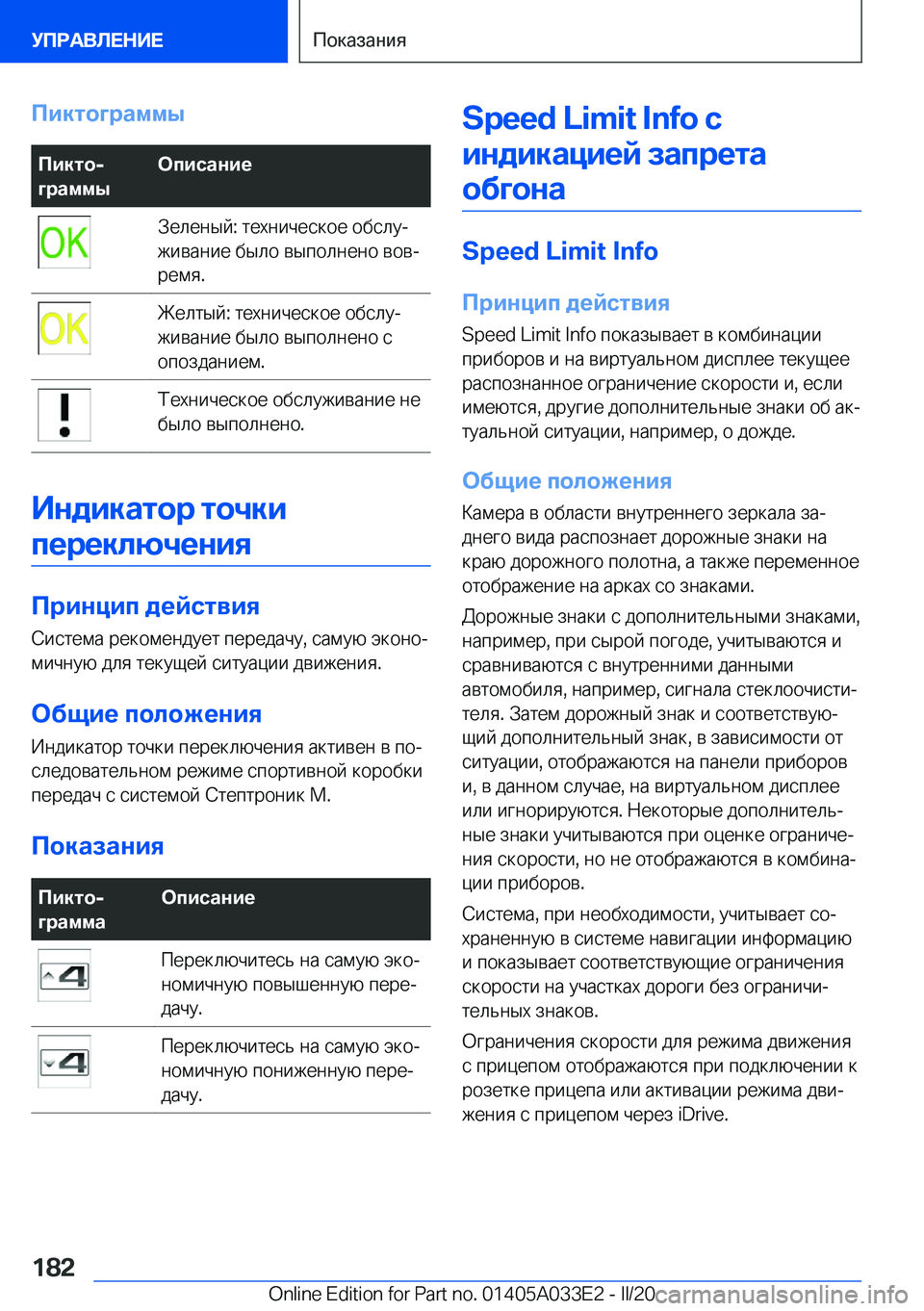 BMW X5 M 2020  Руково 