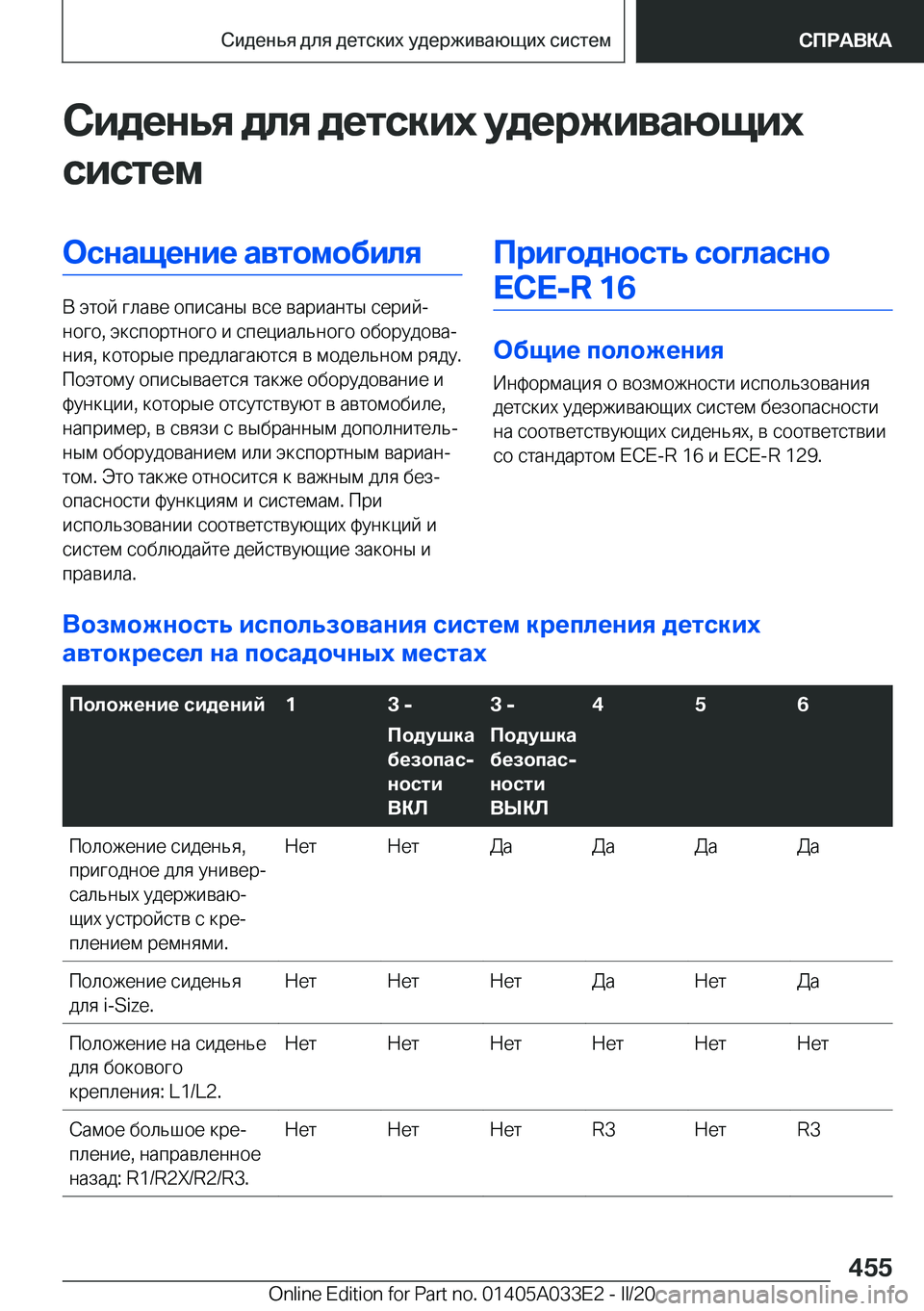 BMW X5 M 2020  Руково 