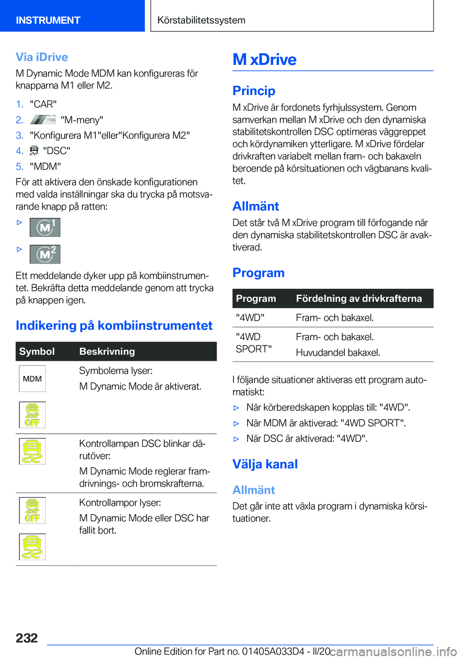 BMW X5 M 2020  InstruktionsbÖcker (in Swedish) �V�i�a��i�D�r�i�v�e
�M��D�y�n�a�m�i�c��M�o�d�e��M�D�M��k�a�n��k�o�n�f�i�g�u�r�e�r�a�s��f�