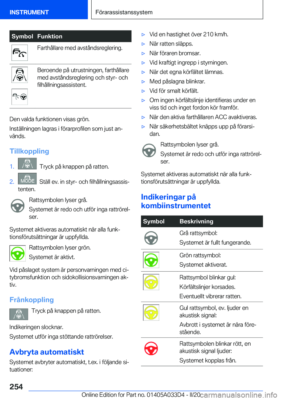 BMW X5 M 2020  InstruktionsbÖcker (in Swedish) �S�y�m�b�o�l�F�u�n�k�t�i�o�n�F�a�r�t�h�å�l�l�a�r�e��m�e�d��a�v�s�t�å�n�d�s�r�e�g�l�e�r�i�n�g�.�B�e�r�o�e�n�d�e��p�å��u�t�r�u�s�t�n�i�n�g�e�n�,��f�a�r�t�h�å�l�l�a�r�e
�m�e�d��a�v�s�t�å�n�d�s