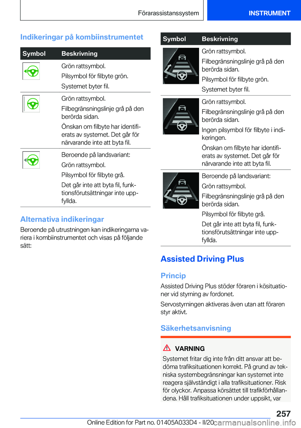 BMW X5 M 2020  InstruktionsbÖcker (in Swedish) �I�n�d�i�k�e�r�i�n�g�a�r��p�å��k�o�m�b�i�i�n�s�t�r�u�m�e�n�t�e�t�S�y�m�b�o�l�B�e�s�k�r�i�v�n�i�n�g�G�r�