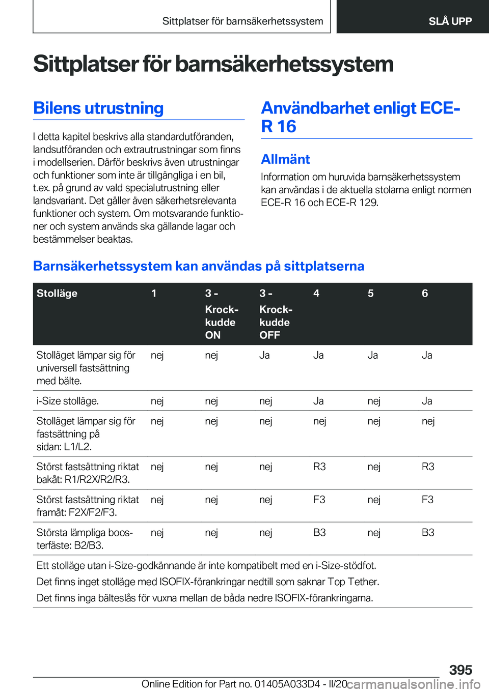 BMW X5 M 2020  InstruktionsbÖcker (in Swedish) �S�i�t�t�p�l�a�t�s�e�r��f�
