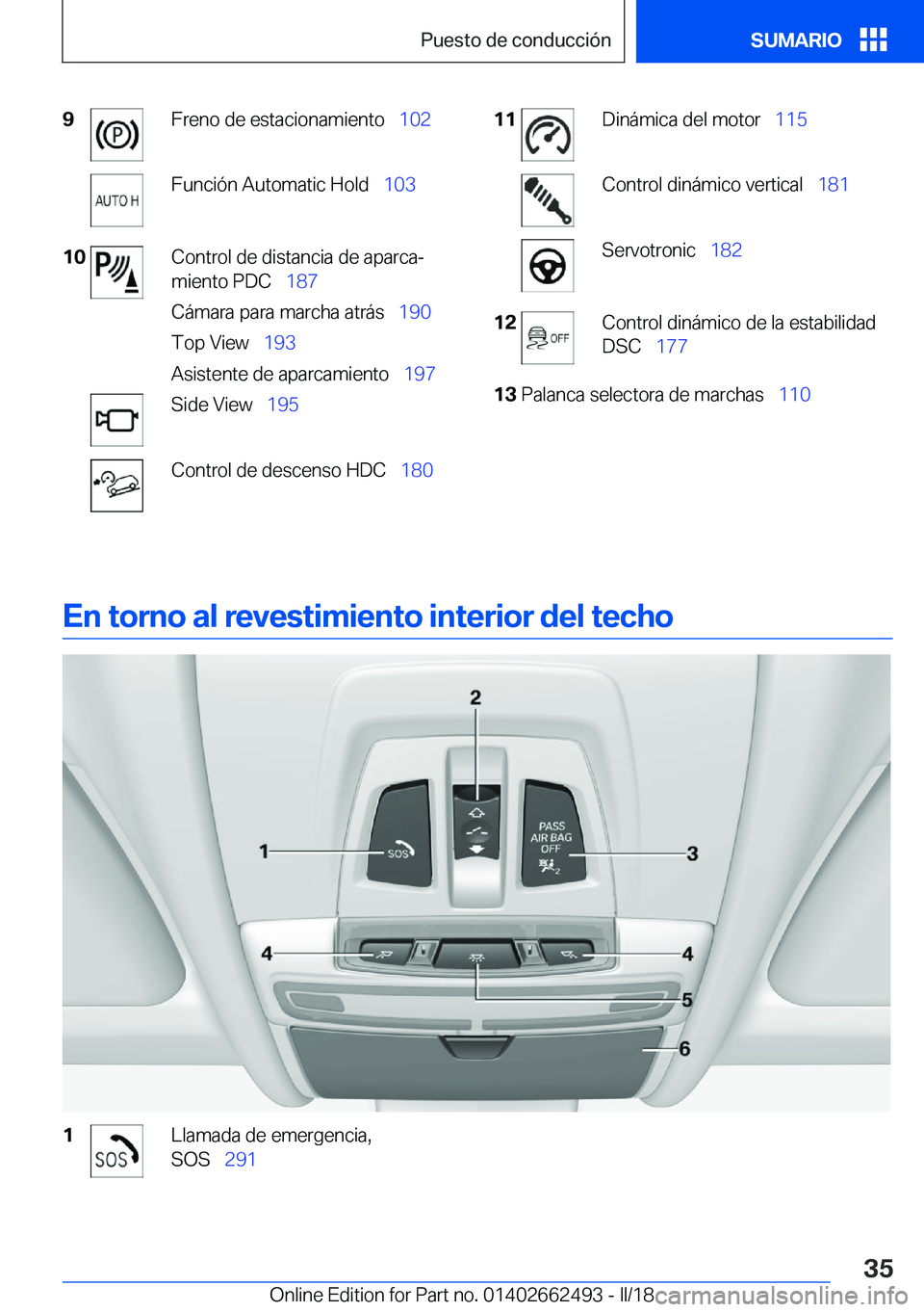 BMW X5 M 2018  Manuales de Empleo (in Spanish) �9�F�r�e�n�o� �d�e� �e�s�t�a�c�i�o�n�a�m�i�e�n�t�o\_�1�0�2�F�u�n�c�i�