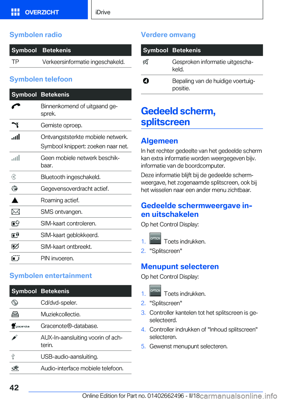 BMW X5 M 2018  Instructieboekjes (in Dutch) �S�y�m�b�o�l�e�n��r�a�d�i�o�S�y�m�b�o�o�l�B�e�t�e�k�e�n�i�s�T�P�V�e�r�k�e�e�r�s�i�n�f�o�r�m�a�t�i�e� �i�n�g�e�s�c�h�a�k�e�l�d�.
�S�y�m�b�o�l�e�n��t�e�l�e�f�o�o�n
�S�y�m�b�o�o�l�B�e�t�e�k�e�n�i�s� �B