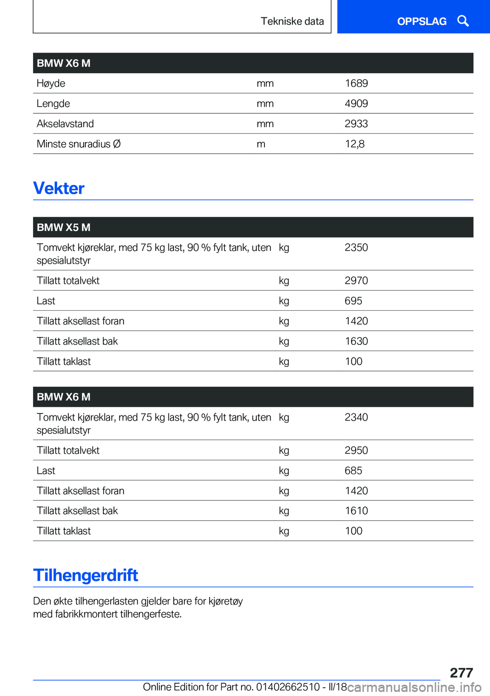 BMW X5 M 2018  InstruksjonsbØker (in Norwegian) �B�M�W��X�6��M�H�