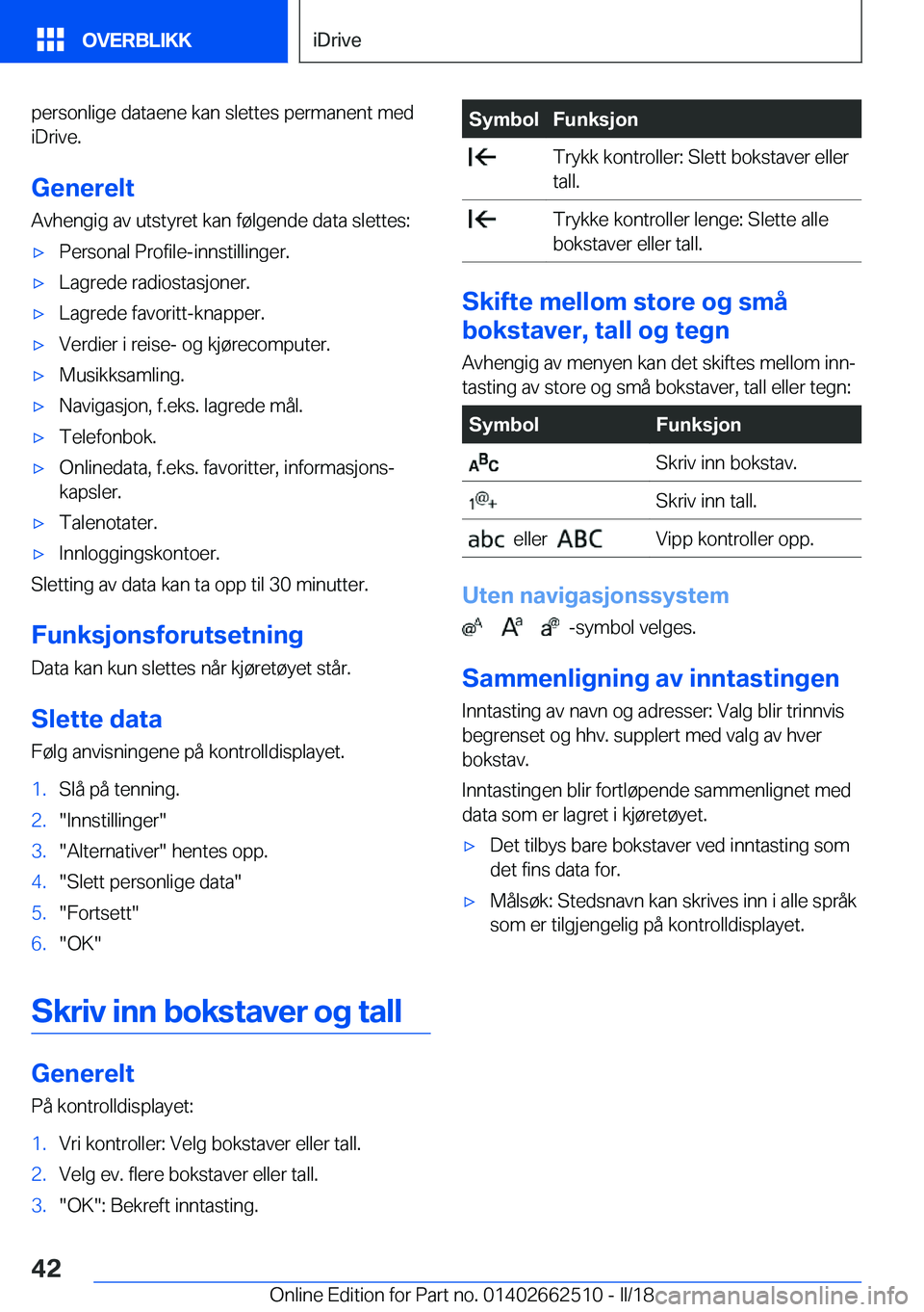 BMW X5 M 2018  InstruksjonsbØker (in Norwegian) �p�e�r�s�o�n�l�i�g�e� �d�a�t�a�e�n�e� �k�a�n� �s�l�e�t�t�e�s� �p�e�r�m�a�n�e�n�t� �m�e�d
�i�D�r�i�v�e�.
�G�e�n�e�r�e�l�t
�A�v�h�e�n�g�i�g� �a�v� �u�t�s�t�y�r�e�t� �k�a�n� �f�