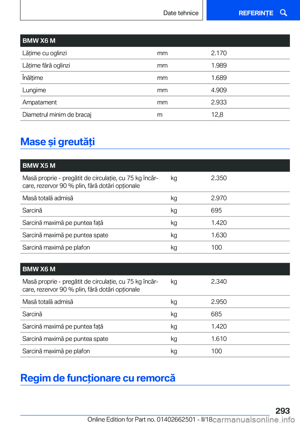BMW X5 M 2018  Ghiduri De Utilizare (in Romanian) �B�M�W��X�6��M�L�