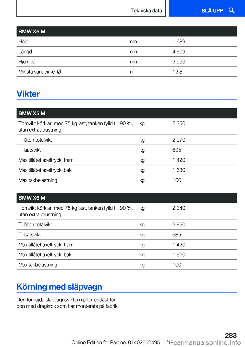 BMW X5 M 2018  InstruktionsbÖcker (in Swedish) �B�M�W��X�6��M�H�