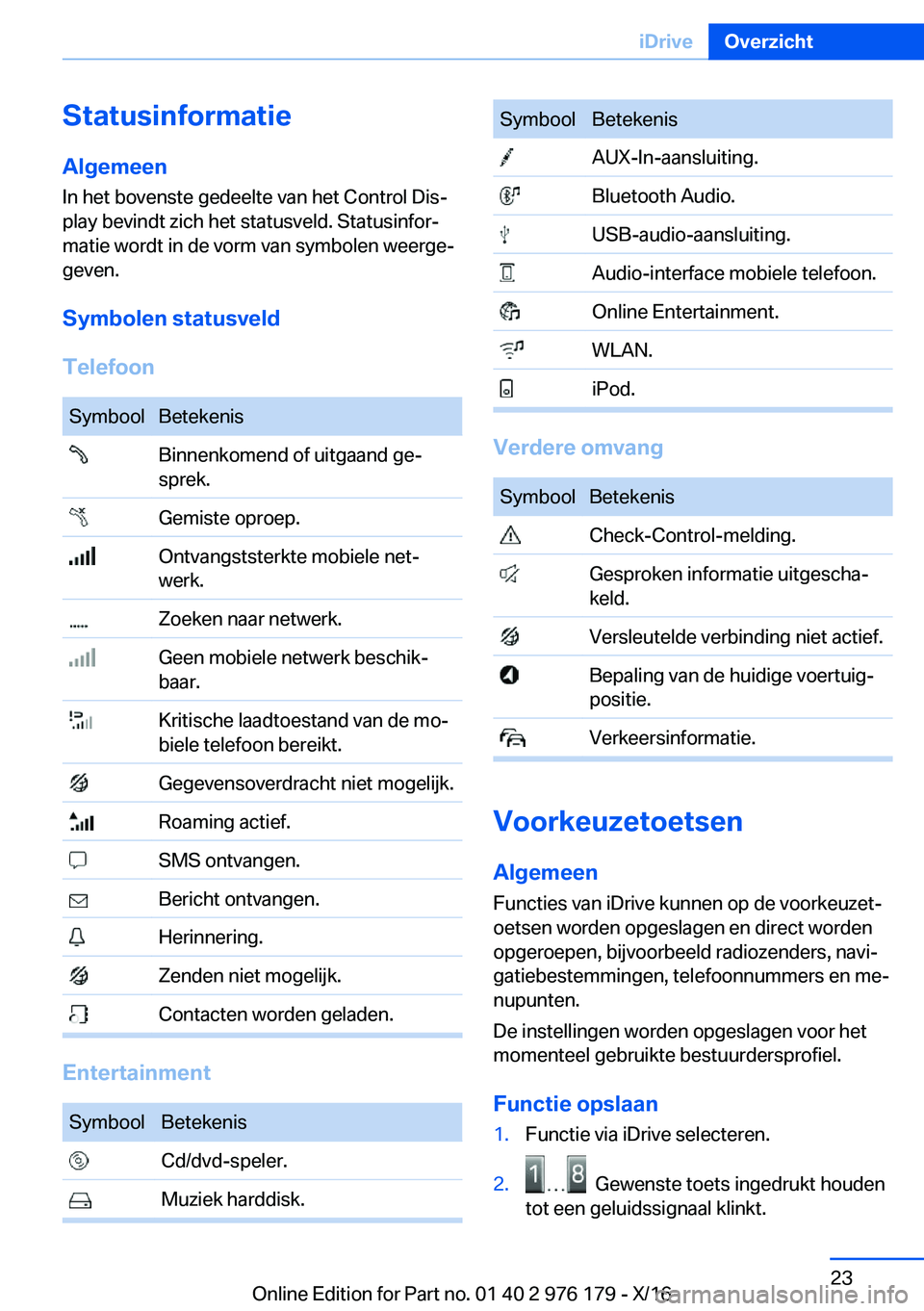BMW X5 M 2017  Instructieboekjes (in Dutch) �S�t�a�t�u�s�i�n�f�o�r�m�a�t�i�e
�A�l�g�e�m�e�e�n
�I�n� �h�e�t� �b�o�v�e�n�s�t�e� �g�e�d�e�e�l�t�e� �v�a�n� �h�e�t� �C�o�n�t�r�o�l� �D�i�sj �p�l�a�y� �b�e�v�i�n�d�t� �z�i�c�h� �h�e�t� �s�t�a�t�u�s�v�