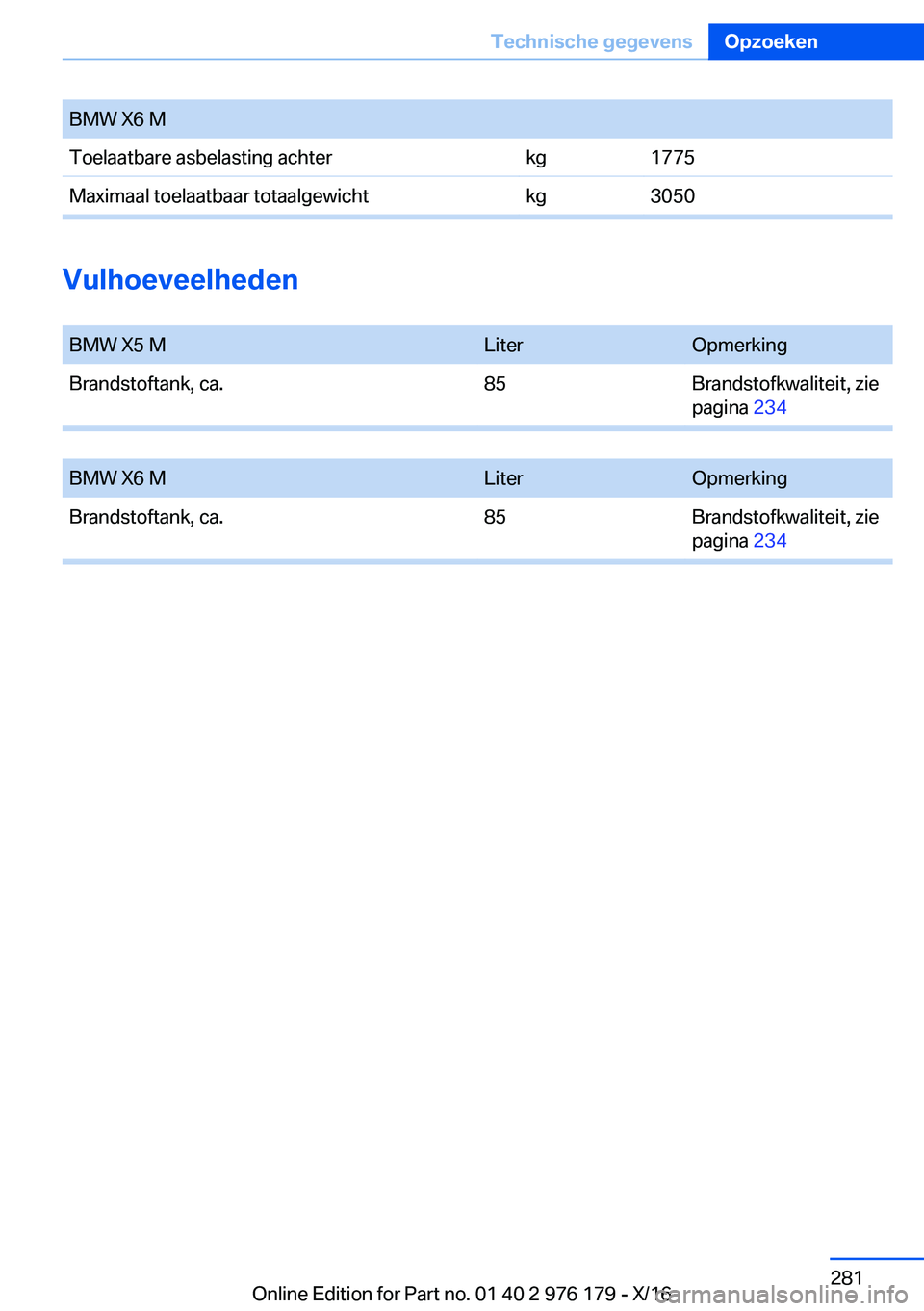 BMW X5 M 2017  Instructieboekjes (in Dutch) �B�M�W� �X�6� �M�T�o�e�l�a�a�t�b�a�r�e� �a�s�b�e�l�a�s�t�i�n�g� �a�c�h�t�e�r�k�g�1�7�7�5�M�a�x�i�m�a�a�l� �t�o�e�l�a�a�t�b�a�a�r� �t�o�t�a�a�l�g�e�w�i�c�h�t�k�g�3�0�5�0
�V�u�l�h�o�e�v�e�e�l�h�e�d�e�n�
