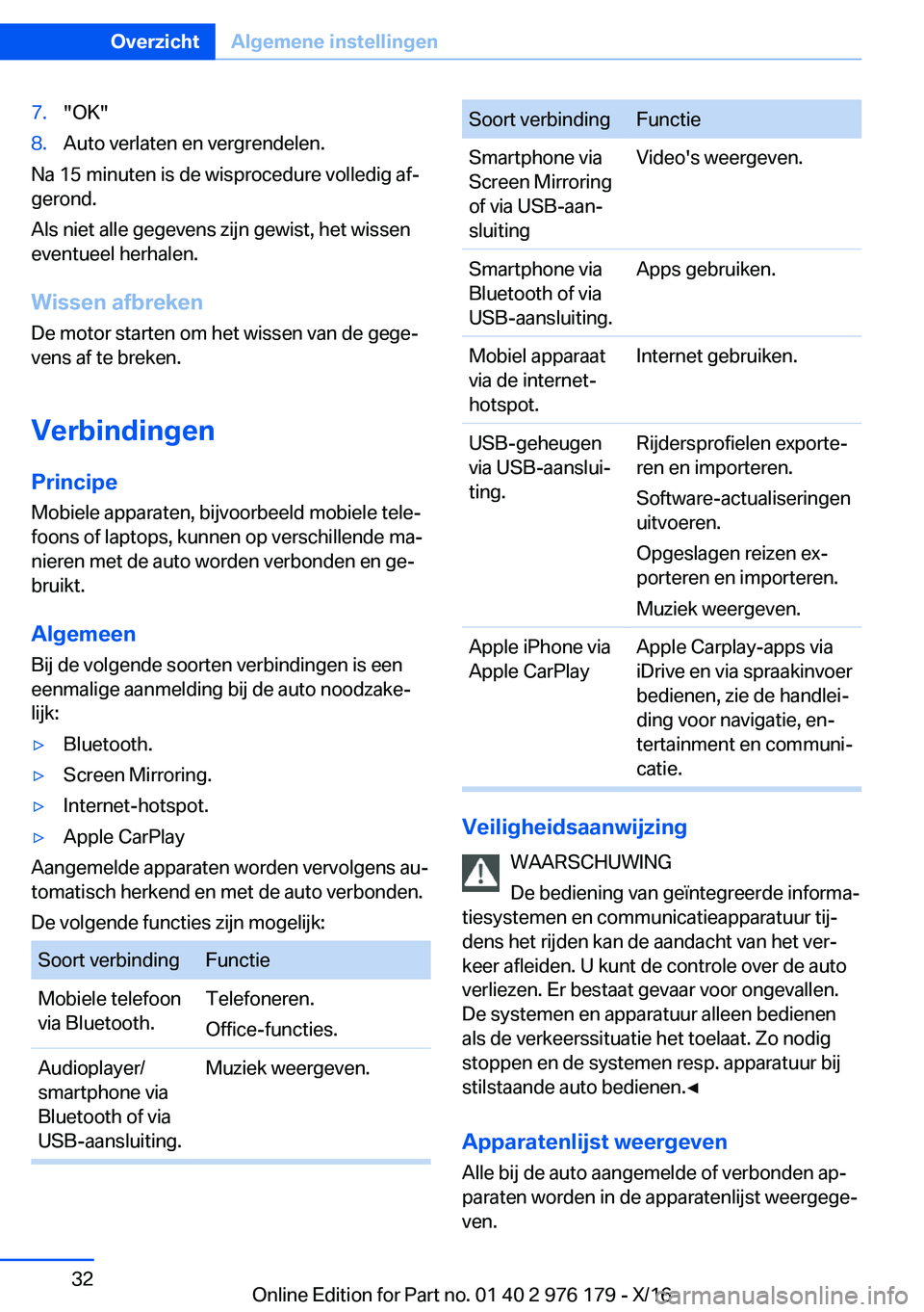 BMW X5 M 2017  Instructieboekjes (in Dutch) �7�.�"�O�K�"�8�.�A�u�t�o� �v�e�r�l�a�t�e�n� �e�n� �v�e�r�g�r�e�n�d�e�l�e�n�.
�N�a� �1�5� �m�i�n�u�t�e�n� �i�s� �d�e� �w�i�s�p�r�o�c�e�d�u�r�e� �v�o�l�l�e�d�i�g� �a�fj
�g�e�r�o�n�d�.
�A�l�s� �